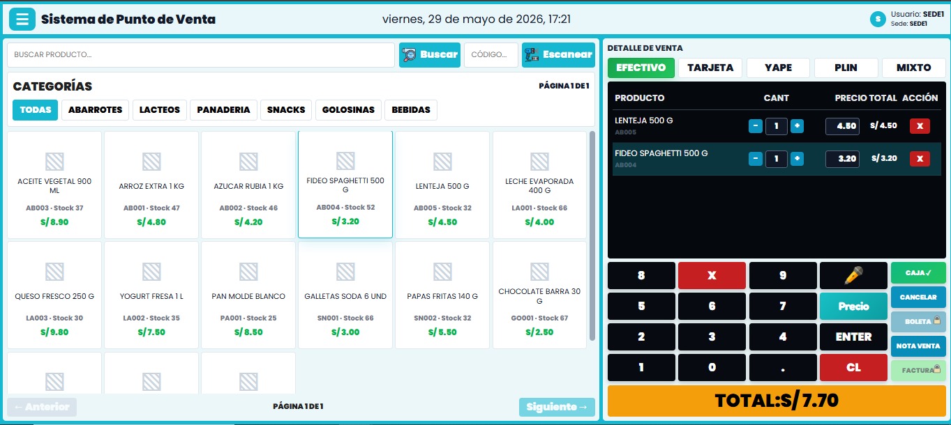 Plataforma Web para Restobar